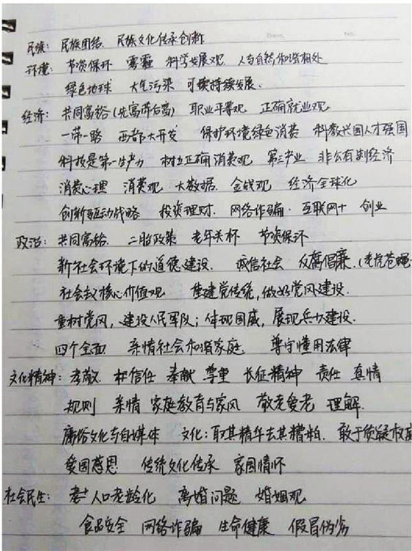 对照阅读同栏目条目通常按时间倒序排列