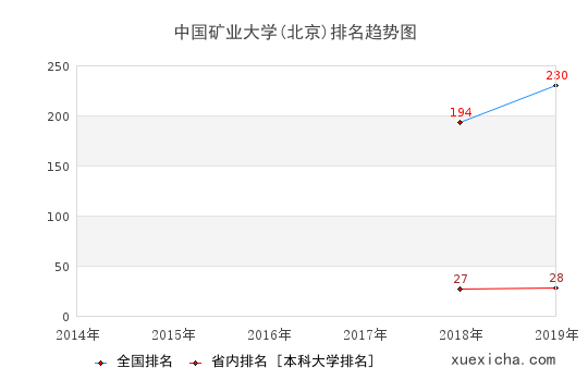 红姐新澳论坛官网玩法说明
